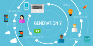 Gen-Y-Innovation-Graphic