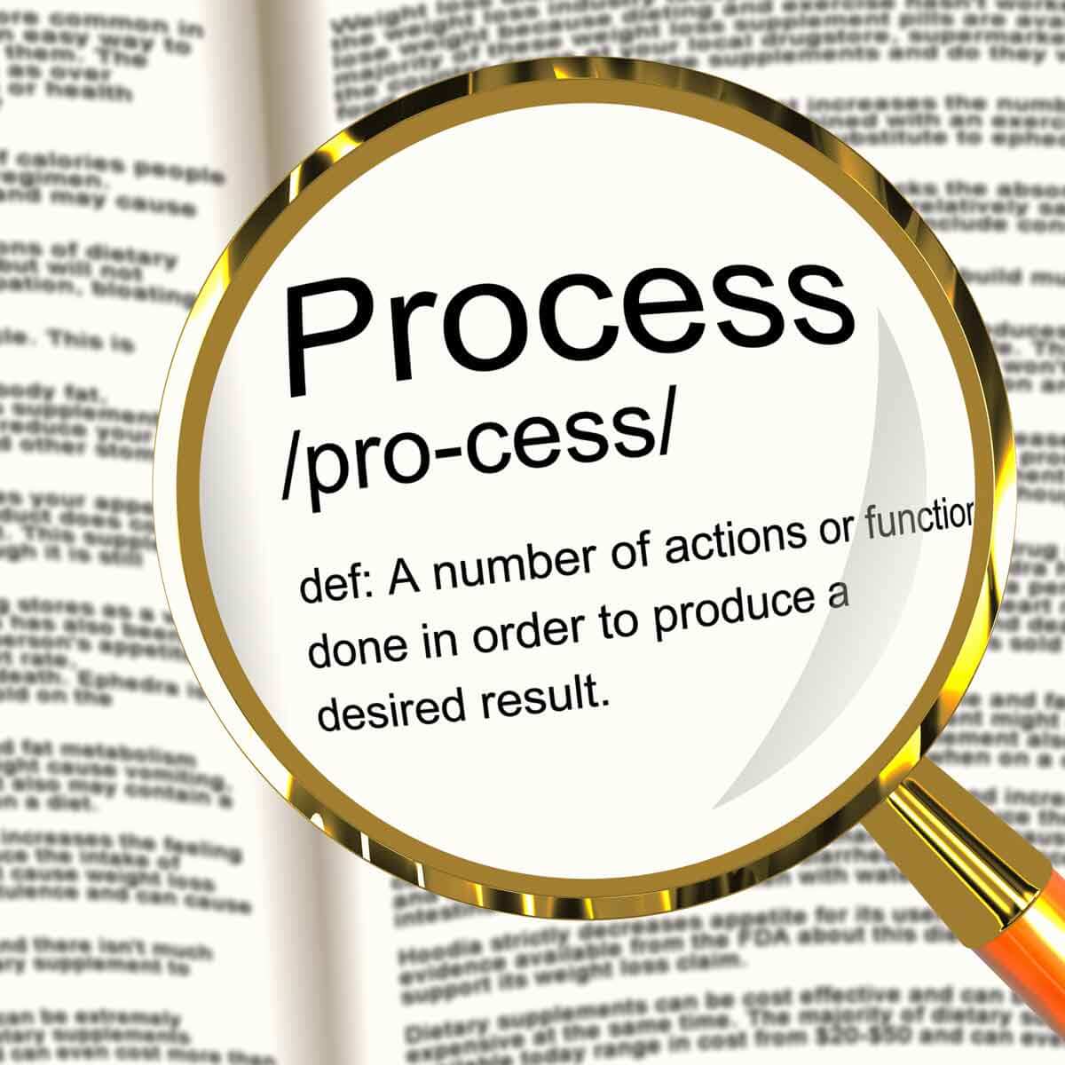 Process definition