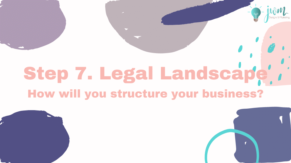Step-7-10-step-business-plan-workbook